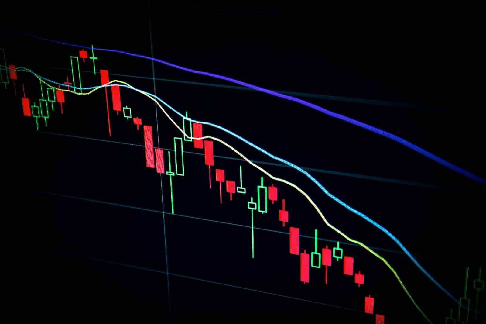 A candlestick chart on a dark screen